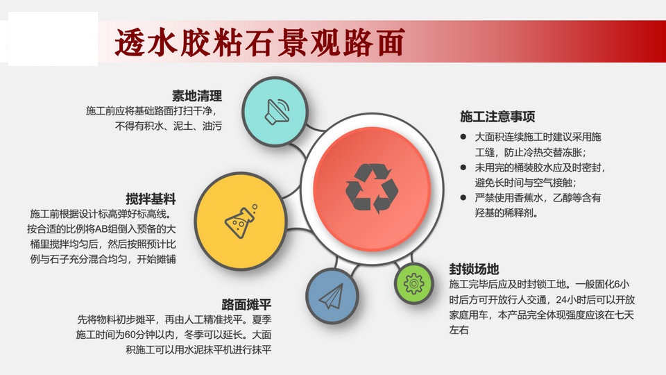 彩色胶粘石路面施工步骤